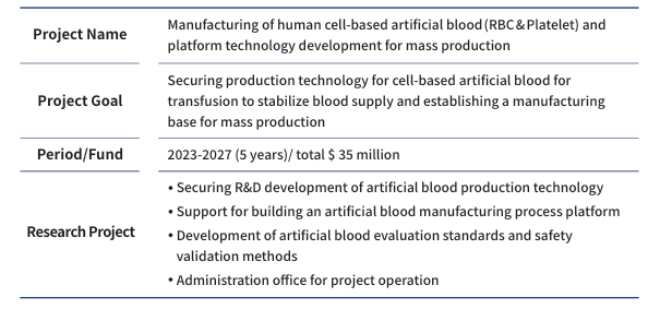 사업단 소개 이미지 1